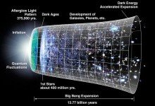 Большой взрыв