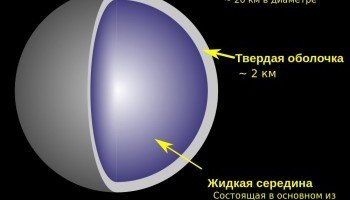 Нейтронная звезда